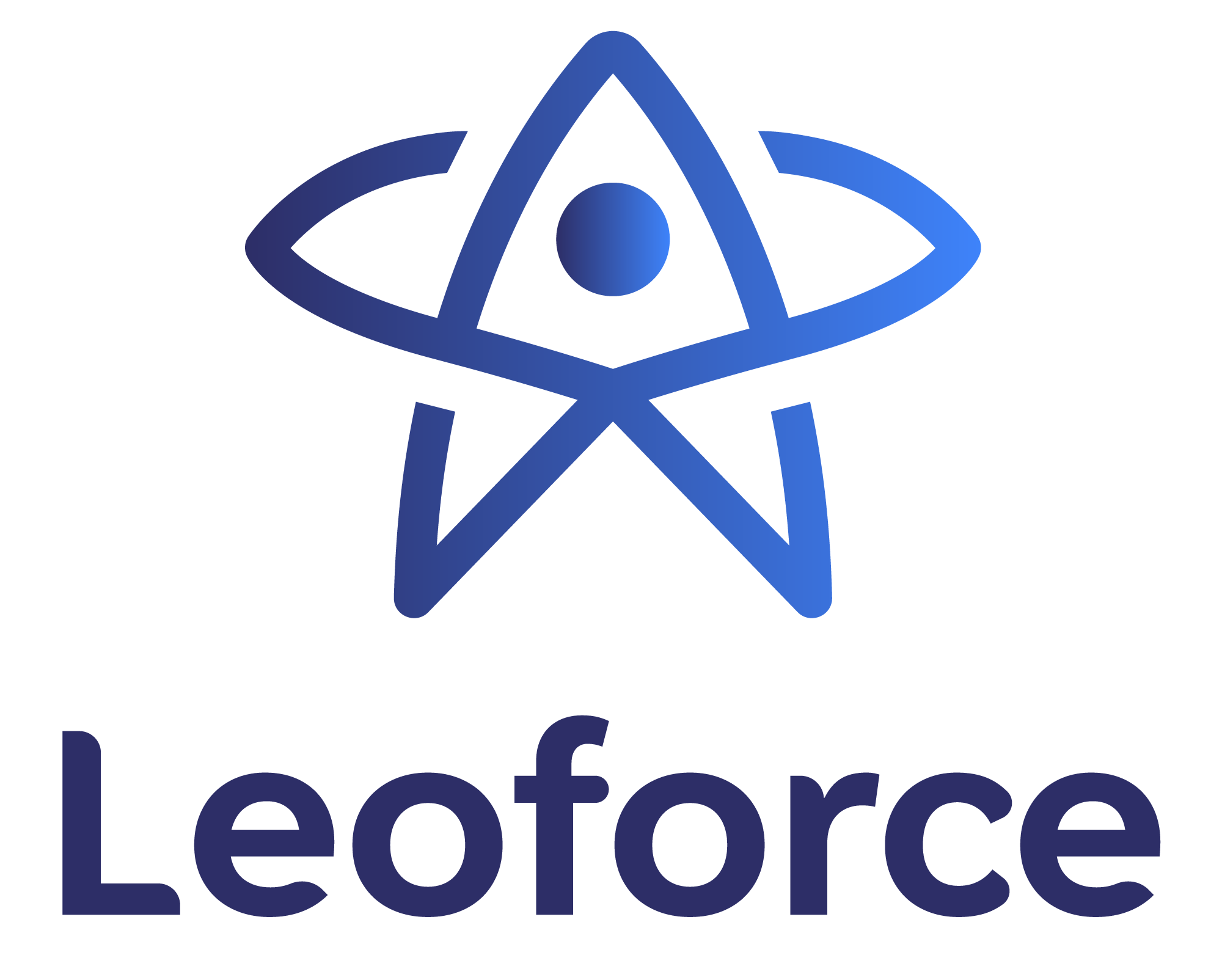 Leoforce